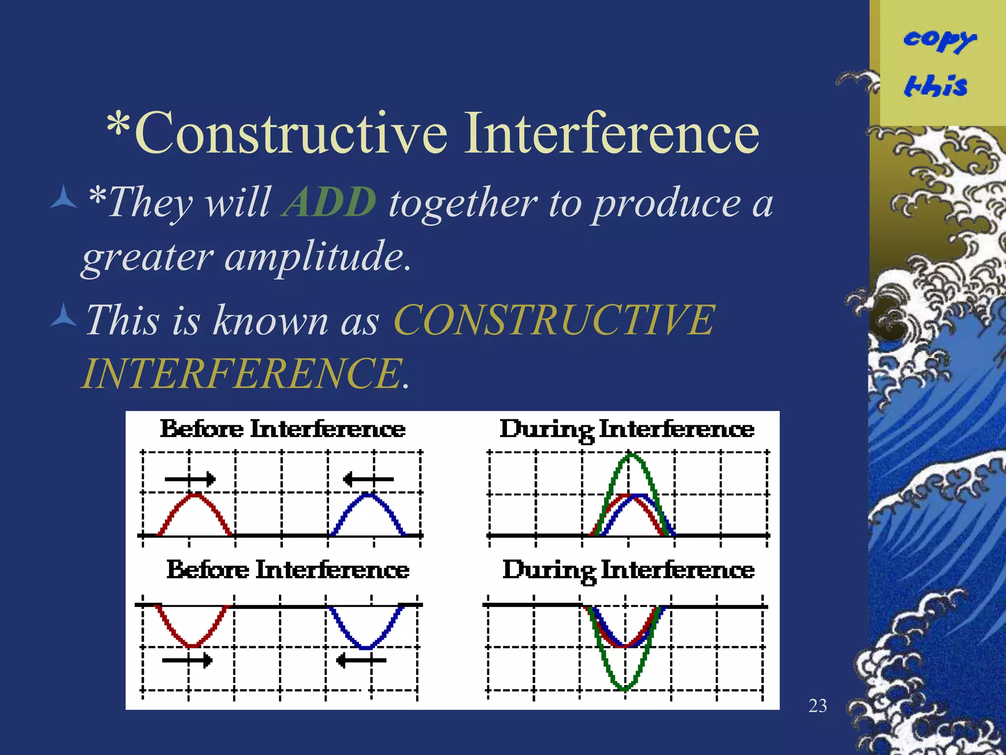 *Constructive Interference
*They will ADD together to produce a
 greater amplitude.
This is known as CONSTRUCTIVE
 INTERFERENCE.




                                        23
 
