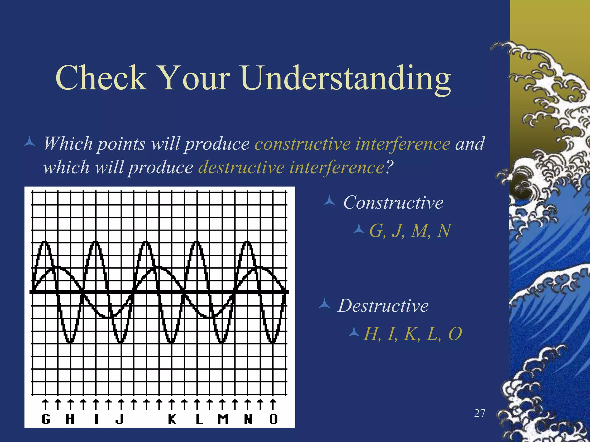 Check Your Understanding
 Which points will produce constructive interference and
  which will produce destructive interference?
                                     Constructive
                                       G, J, M, N


                                     Destructive
                                       H, I, K, L, O


                                                        27
 