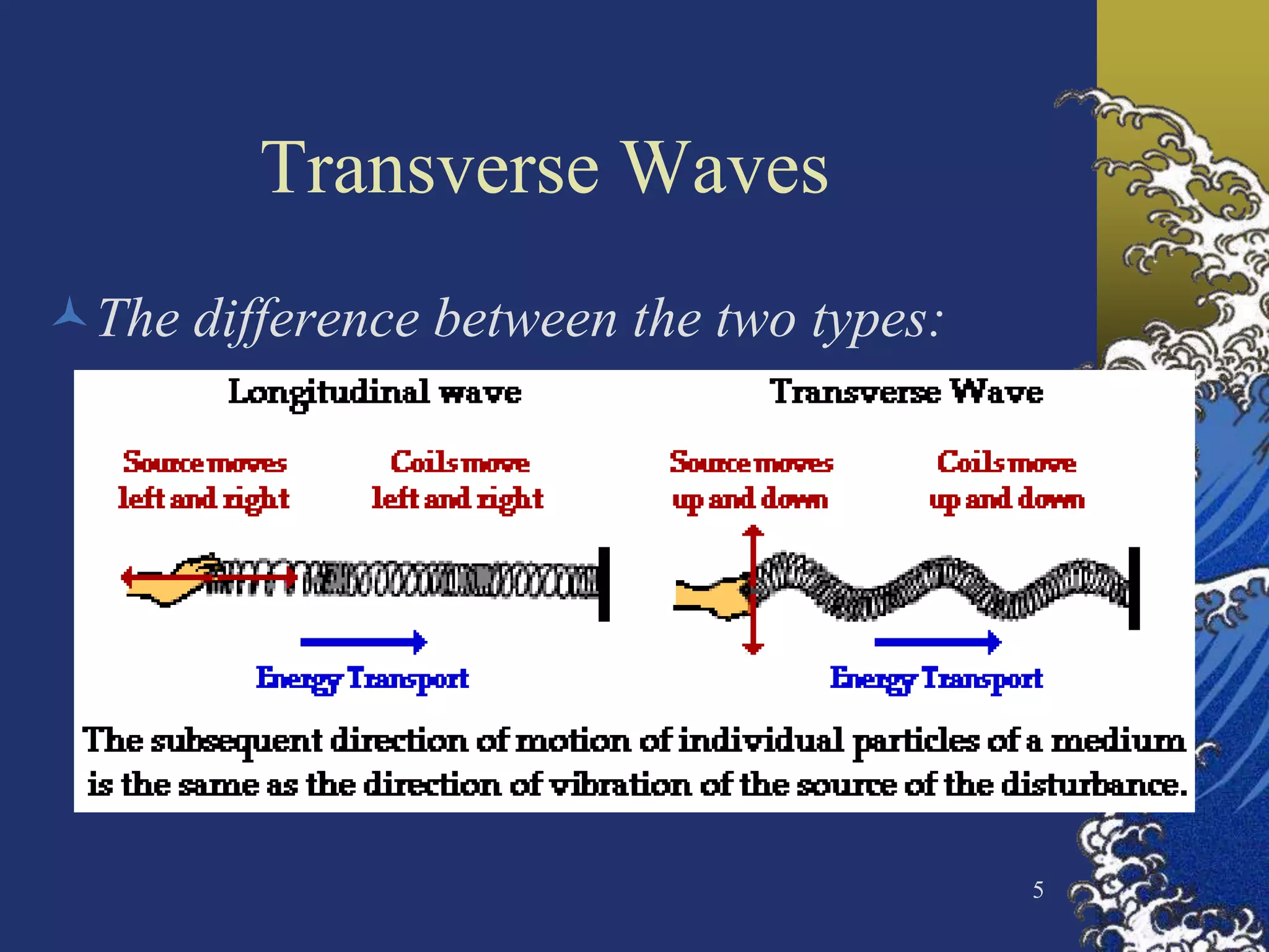 Transverse Waves
The difference between the two types:




                                         5
 