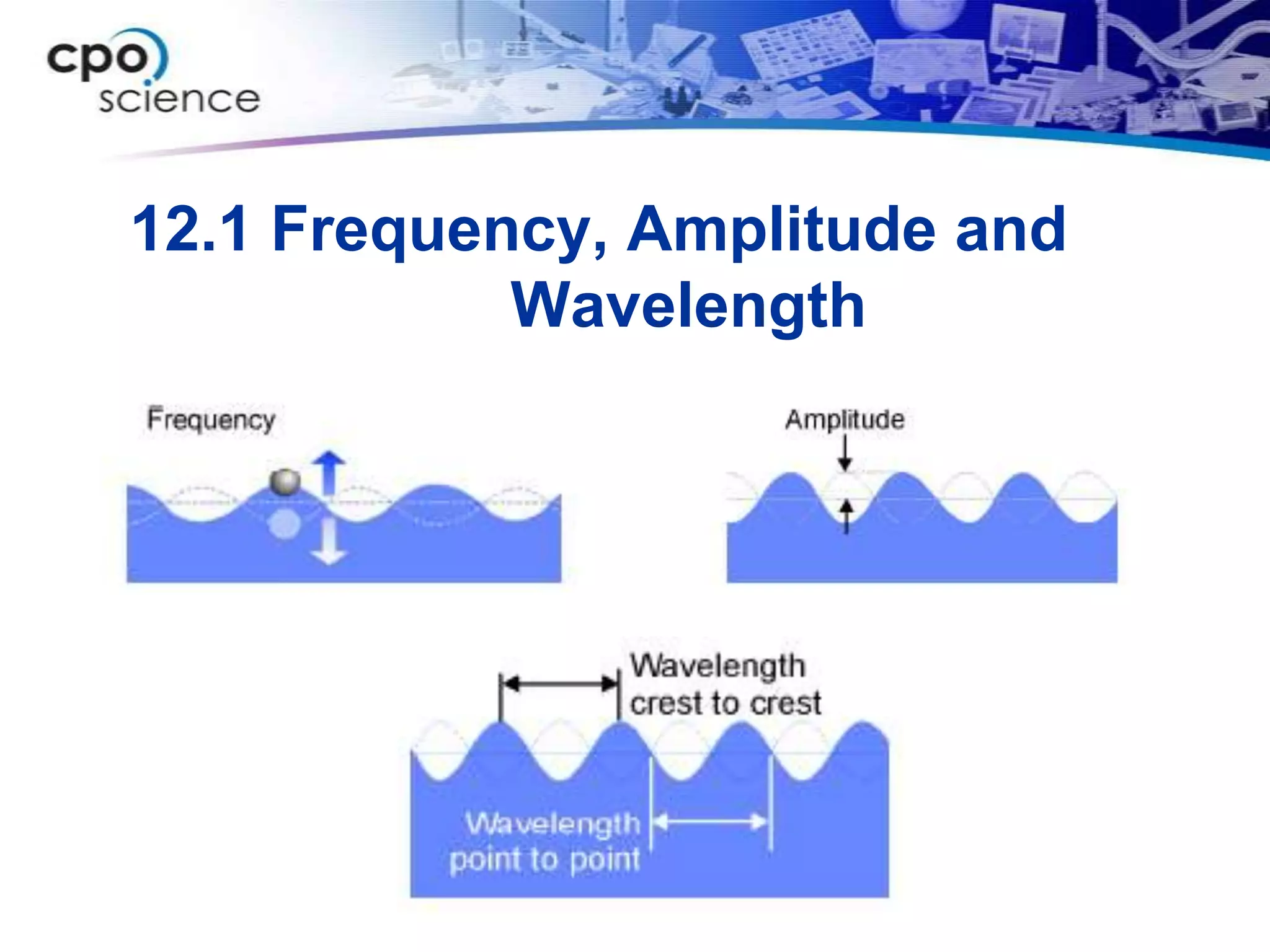 12.1 Frequency, Amplitude and
            Wavelength
 