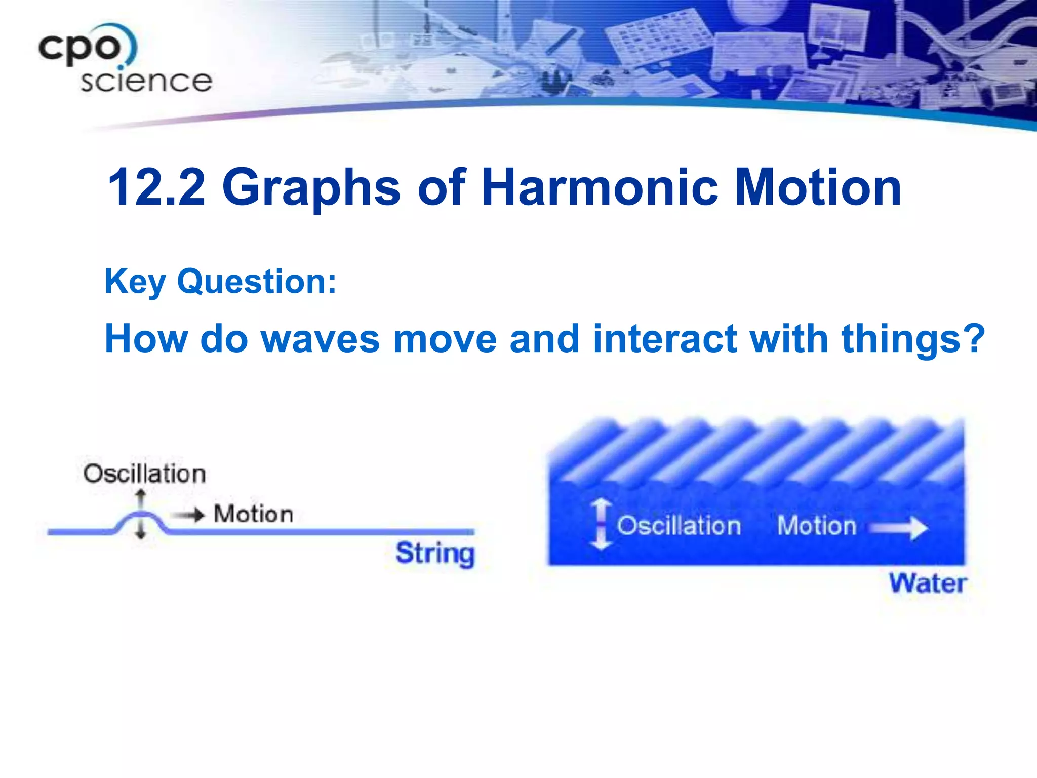 12.2 Graphs of Harmonic Motion
Key Question:
How do waves move and interact with things?
 