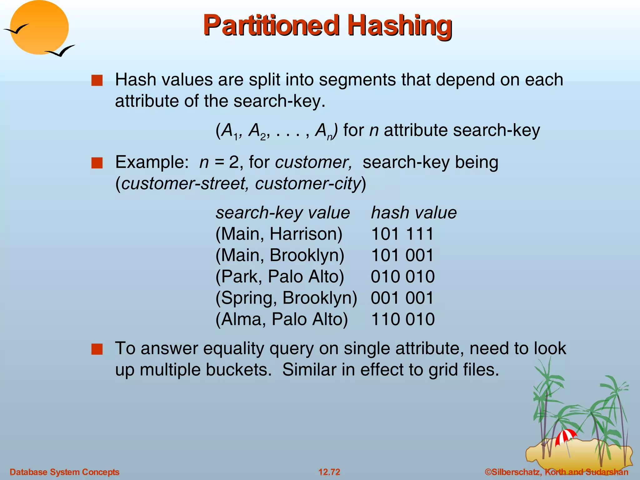 Partitioned Hashing Hash values are split into segments that depend on each attribute of the search-key. ( A 1 , A 2 , . . . ,  A n )  for  n  attribute search-key Example:  n =  2, for  customer,  search-key being  ( customer-street, customer-city ) search-key value hash value (Main, Harrison) 101 111 (Main, Brooklyn) 101 001 (Park, Palo Alto) 010 010 (Spring, Brooklyn) 001 001 (Alma, Palo Alto) 110 010 To answer equality query on single attribute, need to look up multiple buckets.  Similar in effect to grid files.  