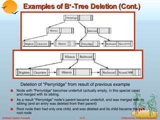 Examples of B + -Tree Deletion (Cont.) Node with “Perryridge” becomes underfull (actually empty, in this special case) and merged with its sibling. As a result “Perryridge” node’s parent became underfull, and was merged with its sibling (and an entry was deleted from their parent) Root node then had only one child, and was deleted and its child became the new root node Deletion of “Perryridge” from result of previous example 