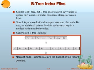B-Tree Index Files Nonleaf node – pointers  B i  are the bucket or file record pointers. Similar to B+-tree, but B-tree allows search-key values to appear only once; eliminates redundant storage of search keys. Search keys in nonleaf nodes appear nowhere else in the B-tree; an additional pointer field for each search key in a nonleaf node must be included. Generalized B-tree leaf node 