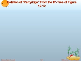 Deletion of “Perryridge” From the B + -Tree of Figure 12.12 