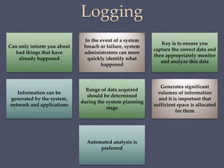 Logging
Can only inform you about
bad things that have
already happened
In the event of a system
breach or failure, system
administrators can more
quickly identify what
happened
Key is to ensure you
capture the correct data and
then appropriately monitor
and analyze this data
Information can be
generated by the system,
network and applications
Range of data acquired
should be determined
during the system planning
stage
Generates significant
volumes of information
and it is important that
sufficient space is allocated
for them
Automated analysis is
preferred
 