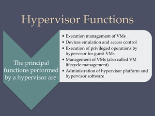 Hypervisor Functions
The principal
functions performed
by a hypervisor are:
• Execution management of VMs
• Devices emulation and access control
• Execution of privileged operations by
hypervisor for guest VMs
• Management of VMs (also called VM
lifecycle management)
• Administration of hypervisor platform and
hypervisor software
 