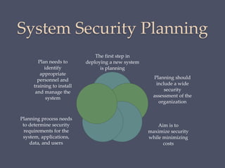 System Security Planning
The first step in
deploying a new system
is planning
Planning should
include a wide
security
assessment of the
organization
Aim is to
maximize security
while minimizing
costs
Planning process needs
to determine security
requirements for the
system, applications,
data, and users
Plan needs to
identify
appropriate
personnel and
training to install
and manage the
system
 
