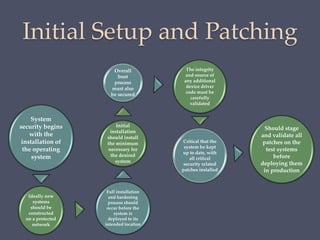 Initial Setup and Patching
System
security begins
with the
installation of
the operating
system
Ideally new
systems
should be
constructed
on a protected
network
Full installation
and hardening
process should
occur before the
system is
deployed to its
intended location
Initial
installation
should install
the minimum
necessary for
the desired
system
Overall
boot
process
must also
be secured
The integrity
and source of
any additional
device driver
code must be
carefully
validated
Critical that the
system be kept
up to date, with
all critical
security related
patches installed
Should stage
and validate all
patches on the
test systems
before
deploying them
in production
 