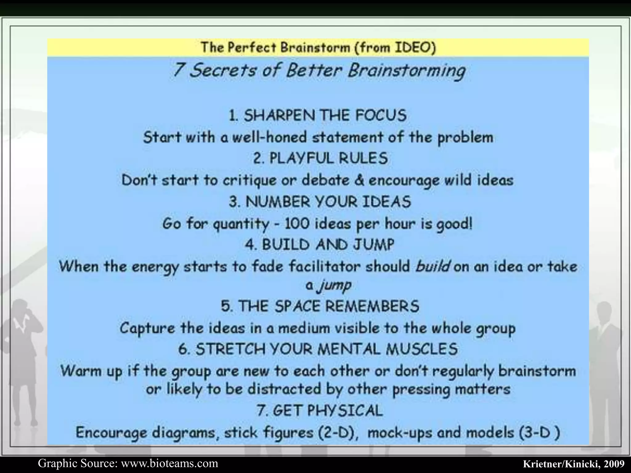 Graphic Source: www.bioteams.com   Krietner/Kinicki, 2009
 