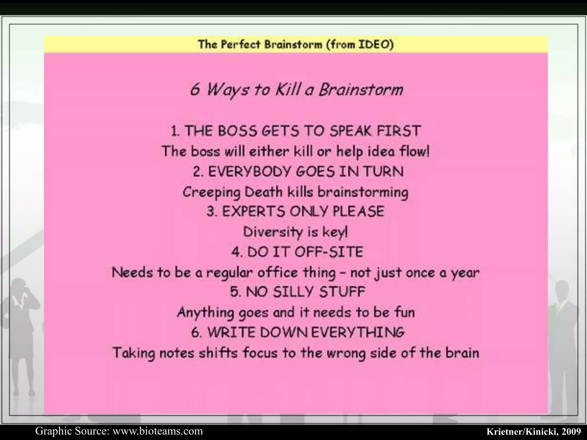 Graphic Source: www.bioteams.com   Krietner/Kinicki, 2009
 