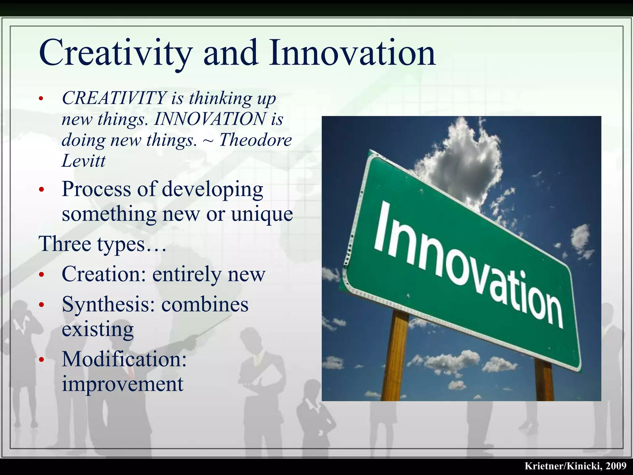 Creativity and Innovation
•   CREATIVITY is thinking up
    new things. INNOVATION is
    doing new things. ~ Theodore
    Levitt
• Process of developing
  something new or unique
Three types…
• Creation: entirely new
• Synthesis: combines
  existing
• Modification:
  improvement


                                   Krietner/Kinicki, 2009
 