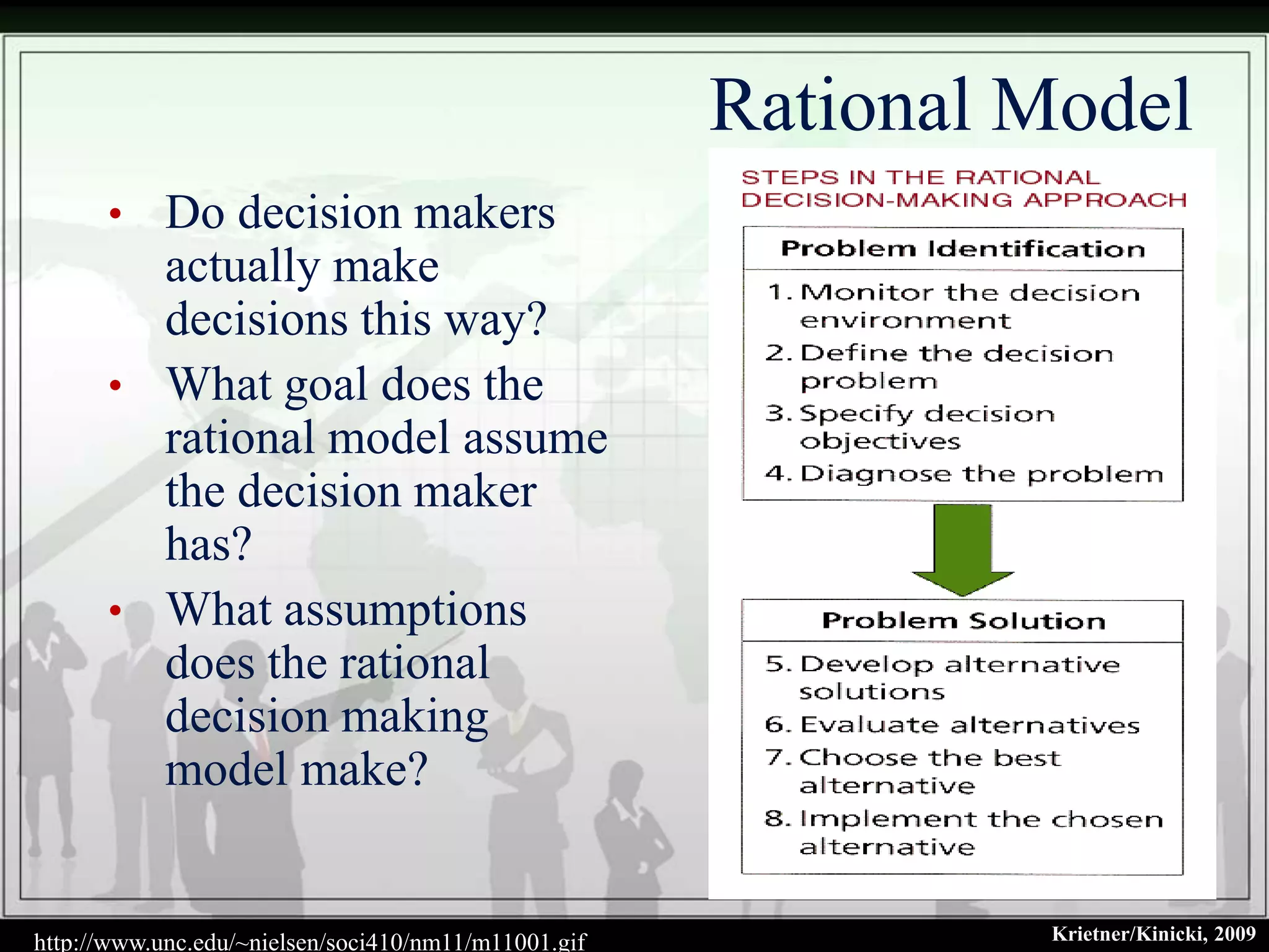 Rational Model
      • Do decision makers
        actually make
        decisions this way?
      • What goal does the
        rational model assume
        the decision maker
        has?
      • What assumptions
        does the rational
        decision making
        model make?


http://www.unc.edu/~nielsen/soci410/nm11/m11001.gif            Krietner/Kinicki, 2009
 
