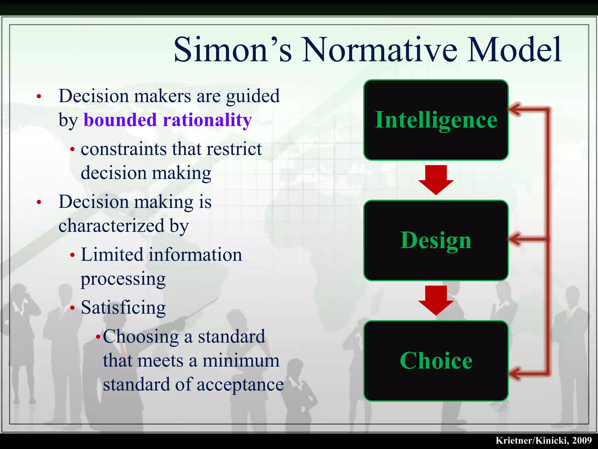 Simon’s Normative Model
• Decision makers are guided
  by bounded rationality          Intelligence
   • constraints that restrict
     decision making
• Decision making is
  characterized by
                                    Design
   • Limited information
     processing
   • Satisficing
       • Choosing a standard
         that meets a minimum       Choice
         standard of acceptance

                                             Krietner/Kinicki, 2009
 