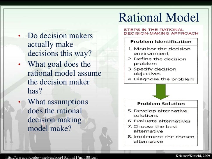 the rational model of decision making and simon s normative model the rational model of decision making and simon s normative model