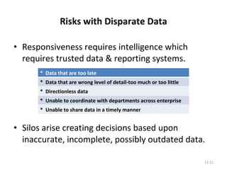 Risks with Disparate Data Responsiveness requires intelligence which requires trusted data & reporting systems. Silos arise creating decisions based upon inaccurate, incomplete, possibly outdated data. 12- *  Data that are too late *  Data that are wrong level of detail-too much or too little *  Directionless data *  Unable to coordinate with departments across enterprise *  Unable to share data in a timely manner 
