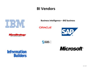 BI Vendors 12- Business intelligence –  BIG  business 