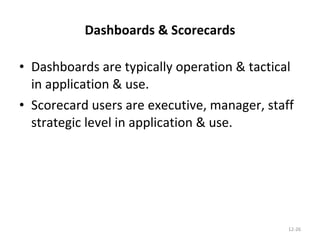 Dashboards & Scorecards Dashboards are typically operation & tactical in application & use. Scorecard users are executive, manager, staff strategic level in application & use. 12- 