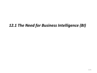 12- 12.1 The Need for Business Intelligence (BI) 