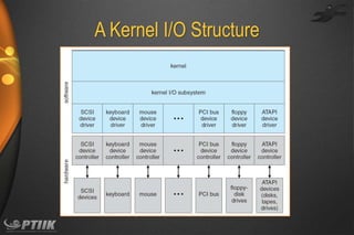 A Kernel I/O Structure

 