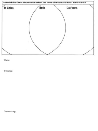 CV
Claim:
Evidence:
Commentary:
 