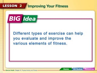 Different types of exercise can help 
you evaluate and improve the 
various elements of fitness. 
 