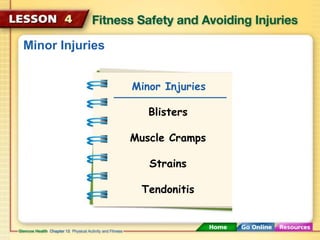Minor Injuries 
Minor Injuries 
Blisters 
Muscle Cramps 
Strains 
Tendonitis 
 
