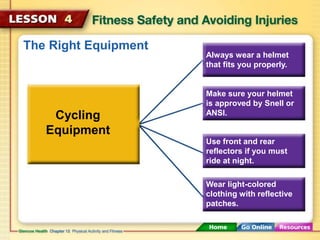 The Right Equipment 
Cycling 
Equipment 
Always wear a helmet 
that fits you properly. 
Make sure your helmet 
is approved...