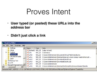 Proves Intent
• User typed (or pasted) these URLs into the
address bar
• Didn't just click a link
 