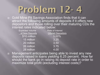    Gold Mine Pit Savings Association finds that it can
    attract the following amounts of deposits if it offers new
    depositors and those rolling over their maturing CDs the
    interest rates indicated below:
        Expected Volume      Rate of Interest
         of New Deposits     Offered Depositors
           $10 million            3.00%
            15 million            3.25
            20 million            3.50
            26 million            3.75
            28 million            4.00
   Management anticipates being able to invest any new
    deposits raised in loans yielding 6.25 percent. How far
    should the bank go in raising its deposit rate in order to
    maximize total profit (excluding interest costs)?
 