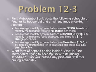    First Metrocentre Bank posts the following schedule of
    fees for its household and small business checking
    accounts:
       For average monthly account balances over $1500 there is no
        monthly maintenance fee and no charge per check.
       For average monthly account balances of $1000 to $1500 a $2
        monthly maintenance fee is assessed and there is a $.10
        charge per check.
       For average monthly account balances of less than $1000, a
        $4 monthly maintenance fee is assessed and there is a $.15
        per check fee.
   What form of deposit pricing is this? What is First
    Metrocentre trying to accomplish with its pricing
    schedule? Can you foresee any problems with this
    pricing schedule?
 