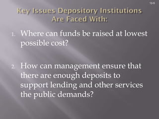 12-5




1.   Where can funds be raised at lowest
     possible cost?

2.   How can management ensure that
     there are enough deposits to
     support lending and other services
     the public demands?
 