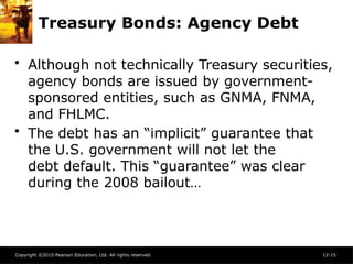 Copyright ©2015 Pearson Education, Ltd. All rights reserved. 12-15
Treasury Bonds: Agency Debt
• Although not technically Treasury securities,
agency bonds are issued by government-
sponsored entities, such as GNMA, FNMA,
and FHLMC.
• The debt has an “implicit” guarantee that
the U.S. government will not let the
debt default. This “guarantee” was clear
during the 2008 bailout…
 