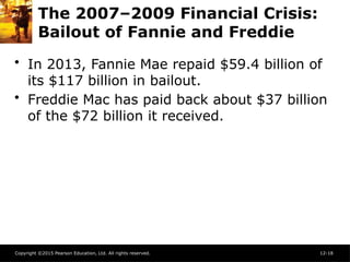 Copyright ©2015 Pearson Education, Ltd. All rights reserved. 12-18
The 2007–2009 Financial Crisis:
Bailout of Fannie and Freddie
• In 2013, Fannie Mae repaid $59.4 billion of
its $117 billion in bailout.
• Freddie Mac has paid back about $37 billion
of the $72 billion it received.
 