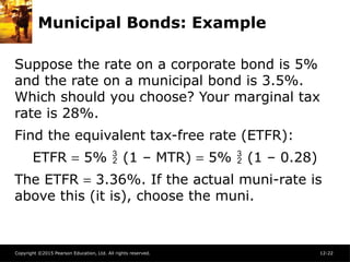 Copyright ©2015 Pearson Education, Ltd. All rights reserved. 12-22
Municipal Bonds: Example
Suppose the rate on a corporate bond is 5%
and the rate on a municipal bond is 3.5%.
Which should you choose? Your marginal tax
rate is 28%.
Find the equivalent tax-free rate (ETFR):
ETFR = 5%  (1 – MTR) = 5%  (1 – 0.28)
The ETFR = 3.36%. If the actual muni-rate is
above this (it is), choose the muni.
 