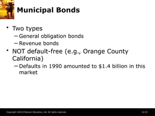 Copyright ©2015 Pearson Education, Ltd. All rights reserved. 12-23
Municipal Bonds
• Two types
─ General obligation bonds
─ Revenue bonds
• NOT default-free (e.g., Orange County
California)
─ Defaults in 1990 amounted to $1.4 billion in this
market
 