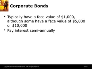Copyright ©2015 Pearson Education, Ltd. All rights reserved. 12-25
Corporate Bonds
• Typically have a face value of $1,000,
although some have a face value of $5,000
or $10,000
• Pay interest semi-annually
 