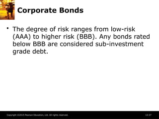 Copyright ©2015 Pearson Education, Ltd. All rights reserved. 12-27
Corporate Bonds
• The degree of risk ranges from low-risk
(AAA) to higher risk (BBB). Any bonds rated
below BBB are considered sub-investment
grade debt.
 