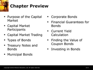 Copyright ©2015 Pearson Education, Ltd. All rights reserved. 12-3
Chapter Preview
• Purpose of the Capital
Market
• Capital Market
Participants
• Capital Market Trading
• Types of Bonds
• Treasury Notes and
Bonds
• Municipal Bonds
• Corporate Bonds
• Financial Guarantees for
Bonds
• Current Yield
Calculation
• Finding the Value of
Coupon Bonds
• Investing in Bonds
 