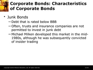 Copyright ©2015 Pearson Education, Ltd. All rights reserved. 12-33
Corporate Bonds: Characteristics
of Corporate Bonds
• Junk Bonds
─ Debt that is rated below BBB
─ Often, trusts and insurance companies are not
permitted to invest in junk debt
─ Michael Milken developed this market in the mid-
1980s, although he was subsequently convicted
of insider trading
 