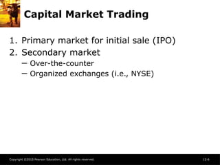 Copyright ©2015 Pearson Education, Ltd. All rights reserved. 12-6
Capital Market Trading
1. Primary market for initial sale (IPO)
2. Secondary market
─ Over-the-counter
─ Organized exchanges (i.e., NYSE)
 