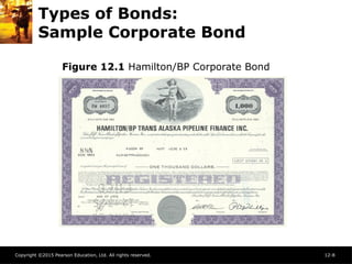 Copyright ©2015 Pearson Education, Ltd. All rights reserved. 12-8
Types of Bonds:
Sample Corporate Bond
Figure 12.1 Hamilton/BP Corporate Bond
 