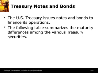 Copyright ©2015 Pearson Education, Ltd. All rights reserved. 12-9
Treasury Notes and Bonds
• The U.S. Treasury issues notes and bonds to
finance its operations.
• The following table summarizes the maturity
differences among the various Treasury
securities.
 