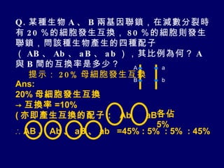 Q. 某種生物 A 、 B 兩基因聯鎖，在減數分裂時有 20 ％的細胞發生互換， 80 ％的細胞則發生聯鎖，問該種生物產生的四種配子（ AB 、 Ab 、 aB 、 ab ），其比例為何？ A 與 B 間的互換率是多少？ 提示： 20% 母細胞...