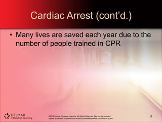 ©2013 Delmar, Cengage Learning. All Rights Reserved. May not be scanned,
copied, duplicated, or posted to a publicly accessible website, in whole or in part.
Cardiac Arrest (cont’d.)
• Many lives are saved each year due to the
number of people trained in CPR
11
 