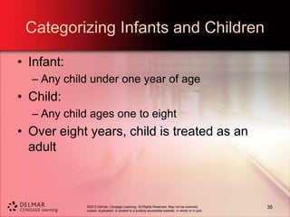 ©2013 Delmar, Cengage Learning. All Rights Reserved. May not be scanned,
copied, duplicated, or posted to a publicly accessible website, in whole or in part.
Categorizing Infants and Children
• Infant:
– Any child under one year of age
• Child:
– Any child ages one to eight
• Over eight years, child is treated as an
adult
35
 