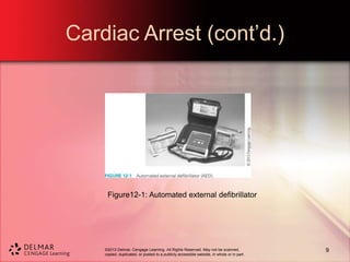 ©2013 Delmar, Cengage Learning. All Rights Reserved. May not be scanned,
copied, duplicated, or posted to a publicly accessible website, in whole or in part.
Cardiac Arrest (cont’d.)
Figure12-1: Automated external defibrillator
9
 