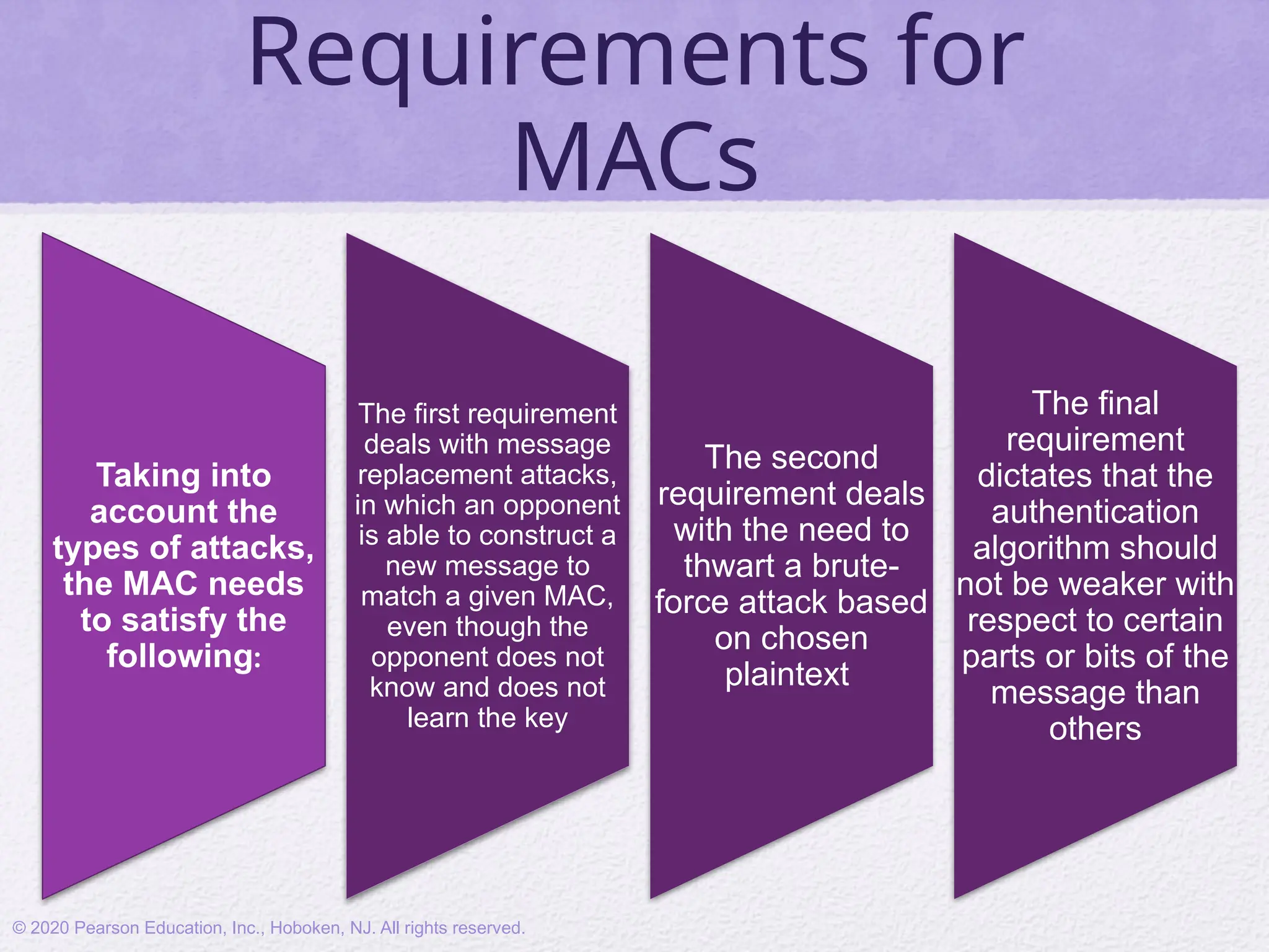 Requirements for
MACs
Taking into
account the
types of attacks,
the MAC needs
to satisfy the
following:
The first requirement
deals with message
replacement attacks,
in which an opponent
is able to construct a
new message to
match a given MAC,
even though the
opponent does not
know and does not
learn the key
The second
requirement deals
with the need to
thwart a brute-
force attack based
on chosen
plaintext
The final
requirement
dictates that the
authentication
algorithm should
not be weaker with
respect to certain
parts or bits of the
message than
others
© 2020 Pearson Education, Inc., Hoboken, NJ. All rights reserved.
 
