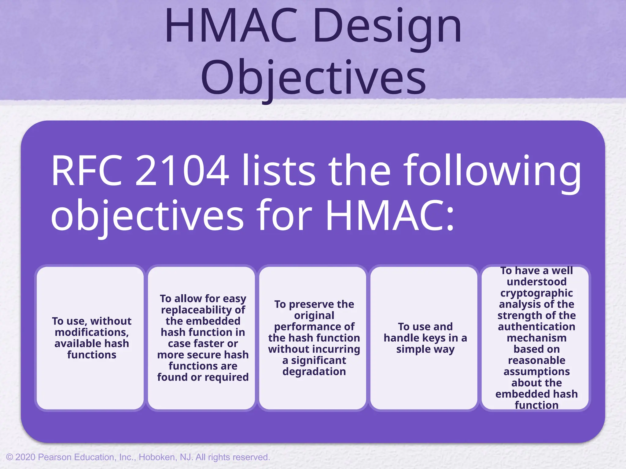 HMAC Design
Objectives
RFC 2104 lists the following
objectives for HMAC:
To use, without
modifications,
available hash
functions
To allow for easy
replaceability of
the embedded
hash function in
case faster or
more secure hash
functions are
found or required
To preserve the
original
performance of
the hash function
without incurring
a significant
degradation
To use and
handle keys in a
simple way
To have a well
understood
cryptographic
analysis of the
strength of the
authentication
mechanism
based on
reasonable
assumptions
about the
embedded hash
function
© 2020 Pearson Education, Inc., Hoboken, NJ. All rights reserved.
 