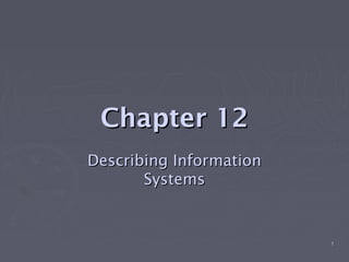 11
Chapter 12Chapter 12
Describing InformationDescribing Information
SystemsSystems
 